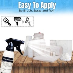 Rigidizer for Ceramic Fiber Coating – 2300F Rated – 16 Oz Rigidizer