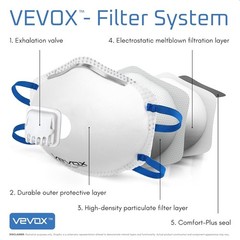 VEVOX N95 Mask NIOSH Approved 10 Pack Valved Particulate Respirator