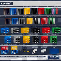 Locbin 7-3/8 In. L X 4-1/8 In. W X 3 In. H Blue Tool Storage Bin, (6-Pack)