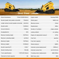 USA FREE SHIP B&S Engine Mini Skid Steer Track Loader Crawler With 2 Attachment