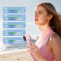 Portable Handheld Fan With Ice Cooling – 5 Gear High Speed Personal Turbo Fan