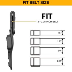Universal Belt Loop for OWB Holsters, High/Mid/Low Ride Position, Fit 1.5”̵