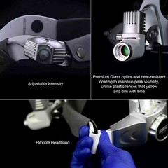 Surgical Headlight for Medical Ent and Dental with 12 Watt Wireless Led Lamp