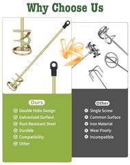 Paint Mixer for Drill 1-5 Gallon Dual-Spiral Zinc Plated Rust-Free