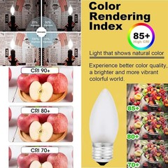 Frosted Flame Tip Chandelier Bulb 40W Incandescent Torpedo Tip Clear E26 Base