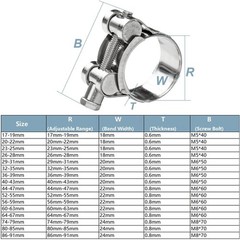 4 Pack 3/4 Inch T-Bolt Hose Clamps Working Range 17Mm-19Mm for 3/4 Inch Hose ID,