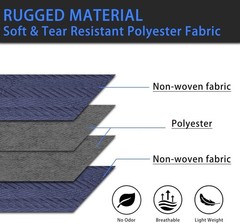 4 Pack Thick Moving Blankets 72″x40″ – Heavy Duty Quilted Protection in Blue