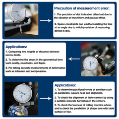 Dial Indicator with Magnetic Base and Point Precision Inspection KIT 0.001 Inch