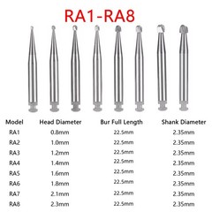 Round Carbide Burs for Slow Speed Latch RA (Choose Your Size & Qty) 22mm 26mm