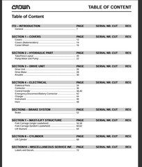 Crown WP2300 Series WP2330-45 WP2335-45 Forklift Parts Catalog Manual PDF USB
