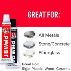 Strongest Metal Steel Aluminum Bond Adhesive Cold Weld Reinforced Epoxy Glue 2Oz