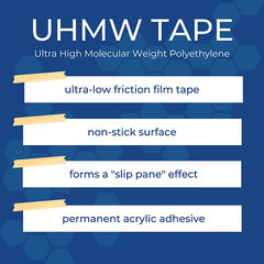 UHMW Tape Roll 2″ x 108′ – High Tack, Abrasion Resistant Adhesive