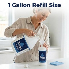 Smart Fuel Ethanol The Everywhere Hypochlorous Acid Spray –