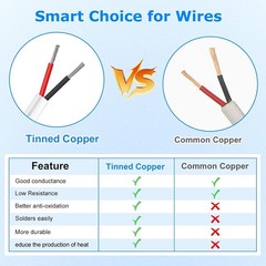 18 Gauge 2 Conductor Electrical Wire – 50FT Flexible PVC Insulated Cable