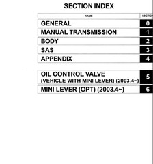 Toyota 7FD40, 7FG45, 7FD45, 7FGA50, 7FDA50 Service Repair Manual PDF USB