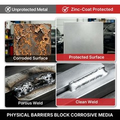 LAUCO Zinc Coat Weld-Thru Primer 15.5 oz, Pack of 1, Zinc Rich Spray for