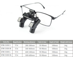 2.5X 3.5X Dental LED Head Light Lamp For Magnification Binocular Loupes 5W Light