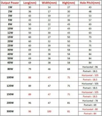 1W To 300W Power Transformer 110/220/380V To 6V 110V -380V Output AC Single/Dual