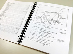 Allis Chalmers D-17 Series 1 One Tractor Service Parts Operators Manual Catalog