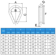 50 Pcs 5/32″ Wire Rope Thimbles M4 Cable Thimbles 304 Stainless Steel Thimble…