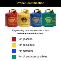2.5 Gallon Red Safety Gas Can for Gasoline | Flame Arrester, Self-Closing Lid, F