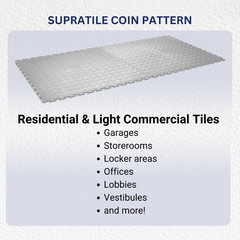 4.5 mm – T-Joint SupraTile Coin or Textured – 12 Tiles Per Case