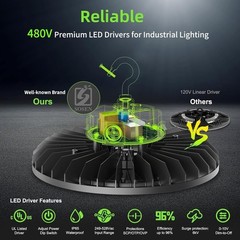 480V 45000LM 300W LED High Bay Area Light Fixture Commercial Warehouse Shop Lamp