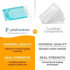 200 Self-Sealing Sterilization Pouch, 3.5″ x 6.5″ (5.25) Paper/Blue Film (1 Box)