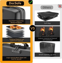 DocSafe Fireproof File Organizer with Lock for Important Documents