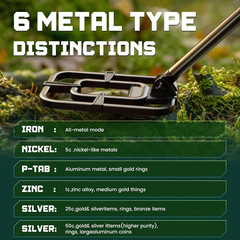 Metal Detector for Adults Waterproof – 2000Mah Chargeable Professional Cordless
