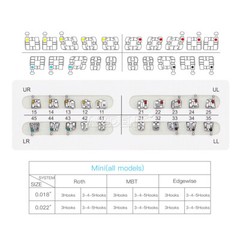 10X AZDENT brackets de ortodoncia dental metálico Mini MBT.022 ganchos 345