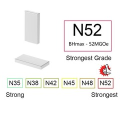 N52-1.00″ L x 1/2″ W x 1/8″ H – 16 Pack, Neodymium Bar Magnets, Powerful Rare…