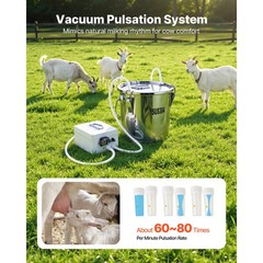 Uimoso Portable Goat Milking Machine with 0.8 Gal / 3 L Bucket and Battery Power