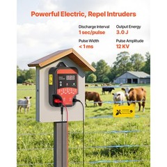 Electric Fence Charger 10kV 3J AC DC Electric Fence Energizer 1.86 Miles Range