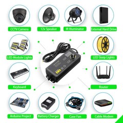 Adjustable Voltage 3 to 24V AC / DC Switch Power Supply Adapter W/LED Display US