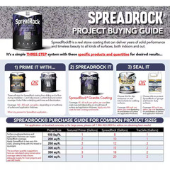 Spreadrock Granite Stone Coating 3-Gal Sandstone Interior/Exterior