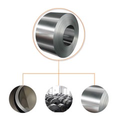 Pure Nickel Ni Metal Sheet Foil Plate Strip Thickness 0.1-0.5mm Copper Strip