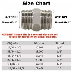 2x NPT Stainless Steel Nipple Male to Male Fittings 1/8″ 1/4 3/8 1/2 3/4 1″ C279