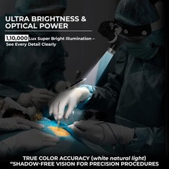 10 Watt ENT Surgical LED Headlight for Doctors Hospital and Multi Purpose (Ad…