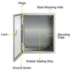 10″ x 8″ x 6” NEMA 4X Steel Electrical Box IP66 Waterproof & Dustproof