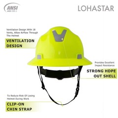 Full Brim Hard Hat Safety Helmet Vented ANSI Z89.1 Approved OSHA Hard Hats Co…