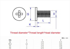 Big Thin Flat Cross Head screw M2M2.5M3M4 Ni-plated/Black Zinc CM