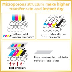 A-SUB Sublimation Paper 8.5×11 120g 110 Sheets Inkjet Sublimation Heat Transfer
