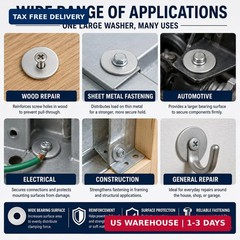 1/4 x 1-1/4″ Fender Washers,Stainless Steel Flat Washers,Made of 304 (18-8),40Pc