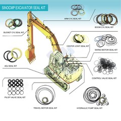 PC240LC-7K Arm Boom Bucket / Control Valve Seal Kit for Komatsu Excavator Parts