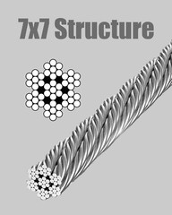 500FT 3/16″ Premium T316 Braided Stainless Steel Deck Cable, 7×7 Construction
