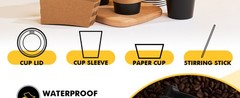 50 Pack 12 oz Coffee Cups with Lids, Black Disposable Coffee Cups with Lids,
