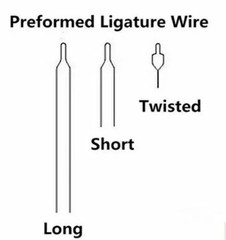 Dental Orthodontic Bracket Preformed/Kobayashi Ligature Wire Long/Short/Twist
