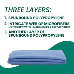 Sterile Surgical Drapes Made of SMS Non-Woven Material, 40in X 42in 10/Box