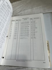 HP 3586A/B/C Selective Level Meter Service Manual Volume 1 P/N 03586-90002